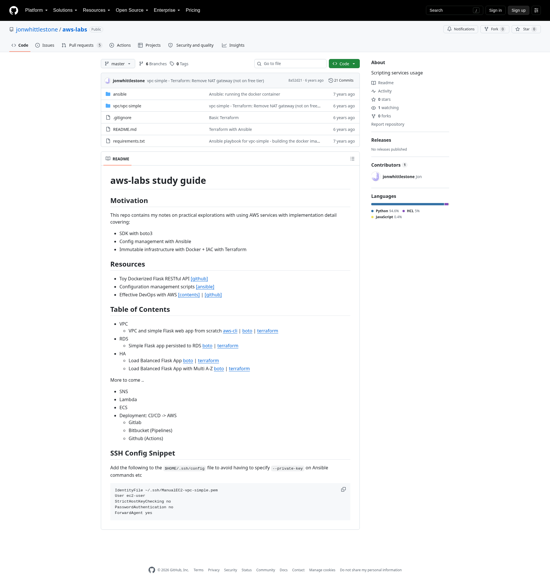 aws-labs