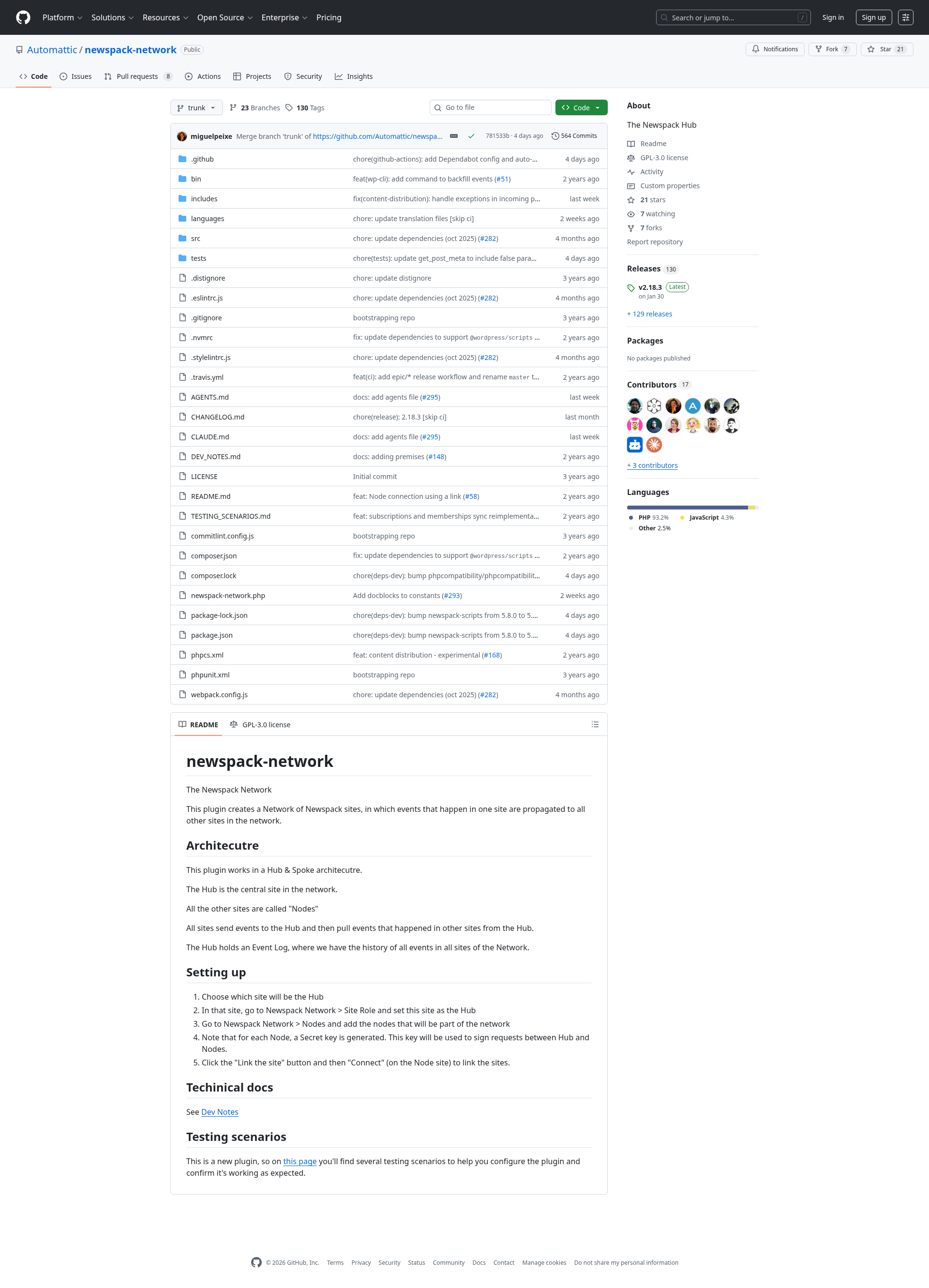 newspack-network